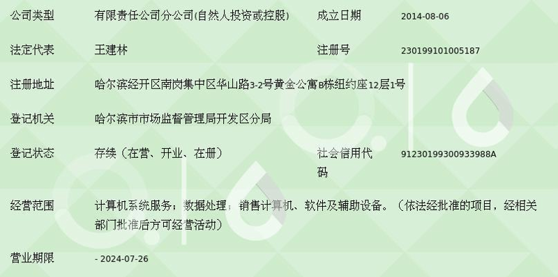 企业如何选购管理系统开发服务